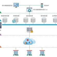 黑龍江惠誠(chéng)嘉業(yè)計(jì)算機(jī)系統(tǒng)工程有限公司 引領(lǐng)信息技術(shù)服務(wù)新風(fēng)向